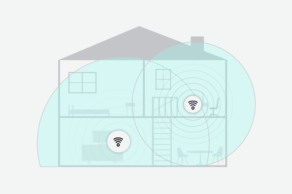 Whole Home Wifi Fiber Internet Bundle